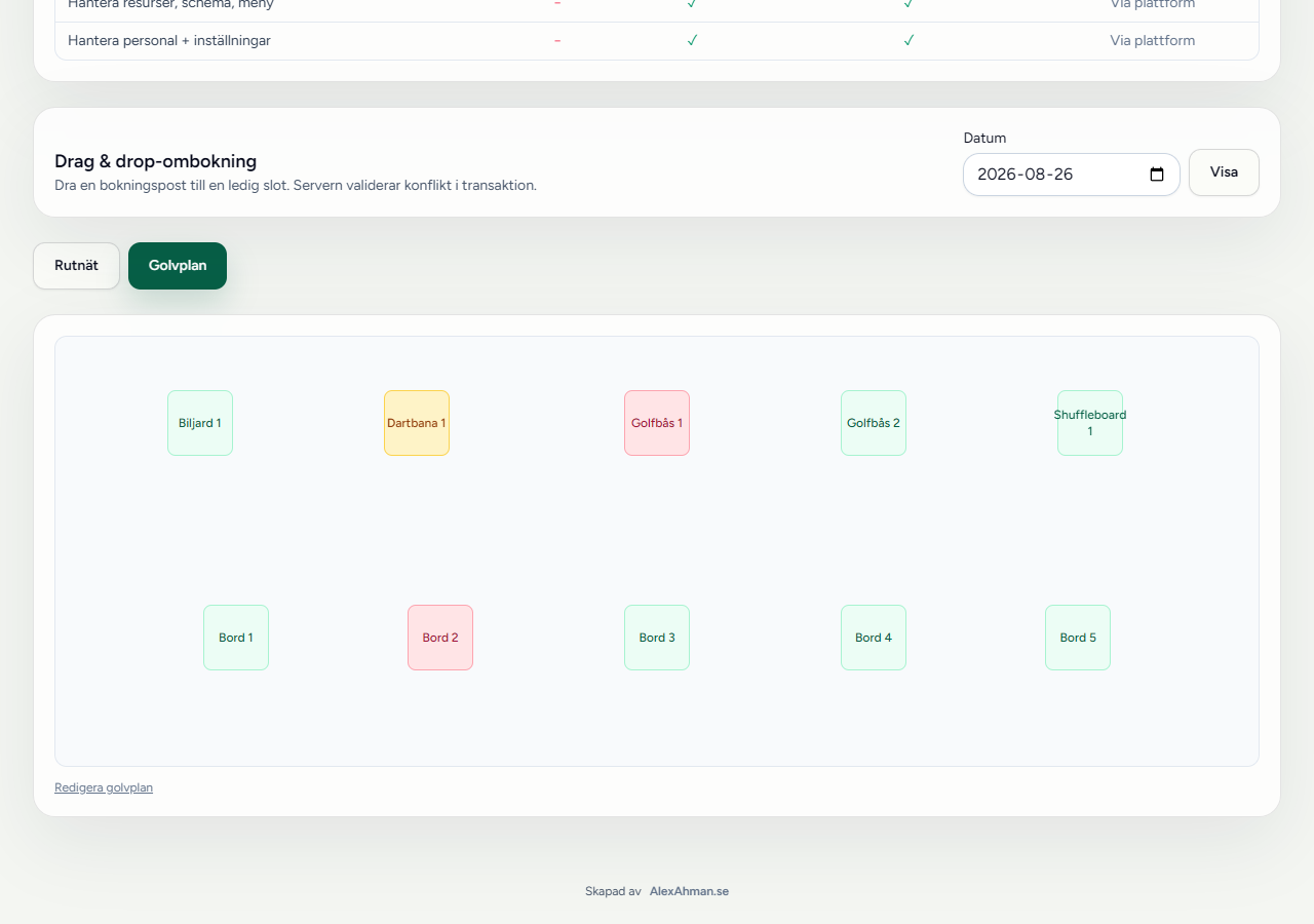 Live board med visuell golvplan, färgkodad efter beläggning